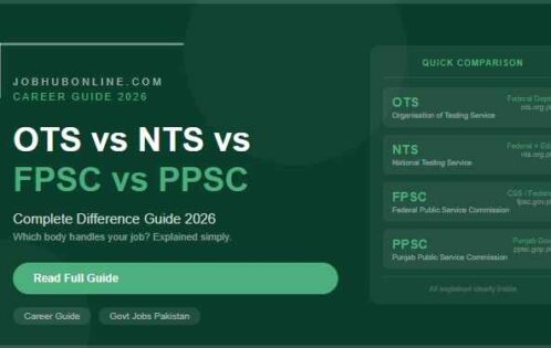 Difference Between OTS, NTS, FPSC and PPSC